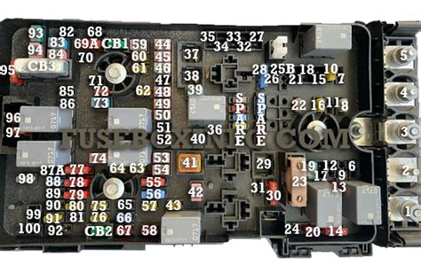 jeep cherokee fuse diagram for 200 